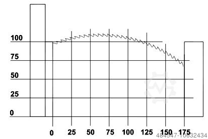 Aluminium circular saw + drilling unit TRONZADORAS GAA-350-90° + TR12