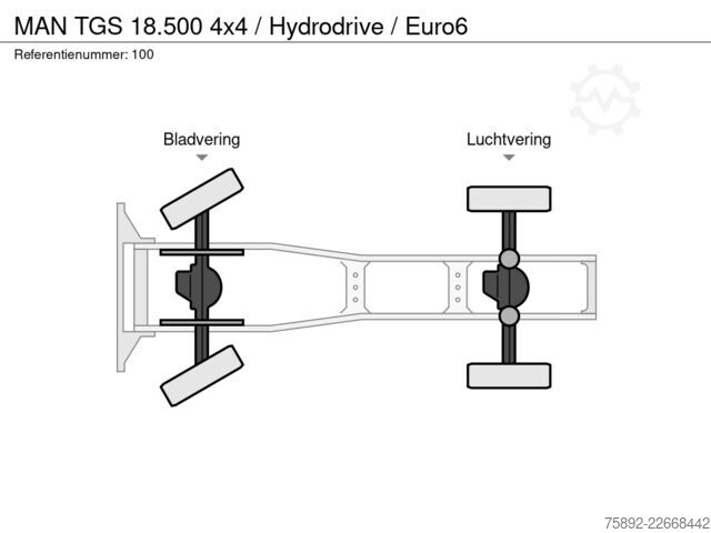 Standard-SZM MAN TGS 18.500 4x4 / Hydrodrive / Euro6