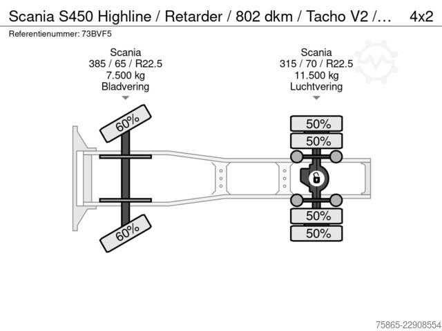 Standard tractor Scania S450 Highline / Retarder / 802 dkm / Tacho V2 /...