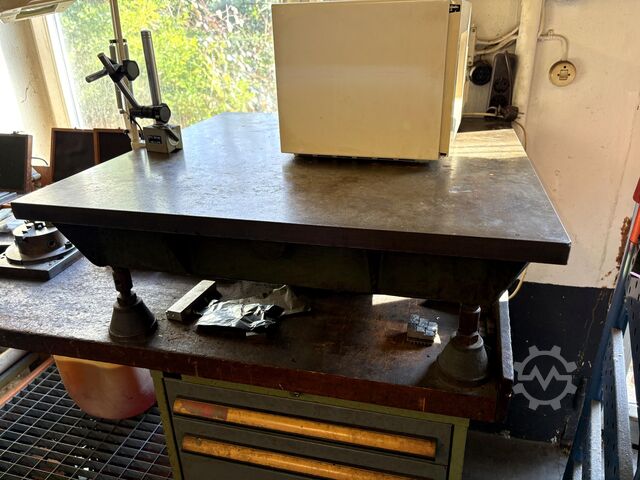 Workbench with contents BOTT nan