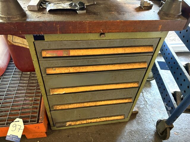 Workbench with contents BOTT nan