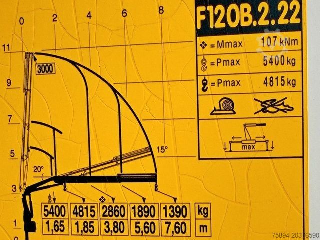 Truck mounted crane RENAULT T380 * FASSI F120B.2.22 + FUNK / 6x2!