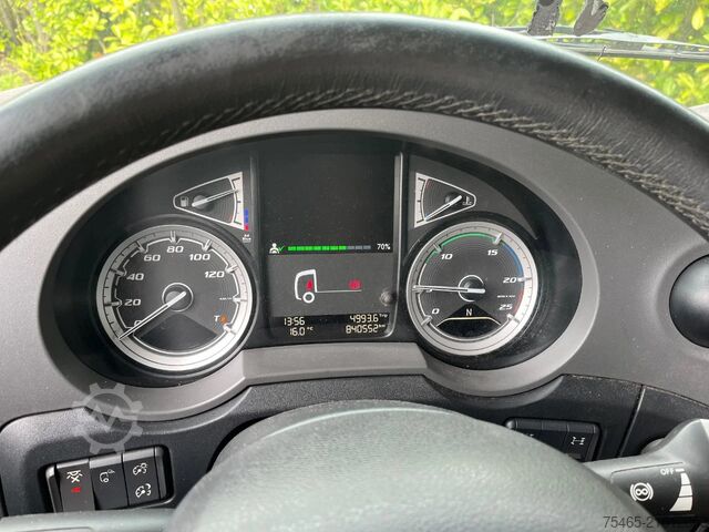 Standard-SZM DAF XF 480 H4EN3