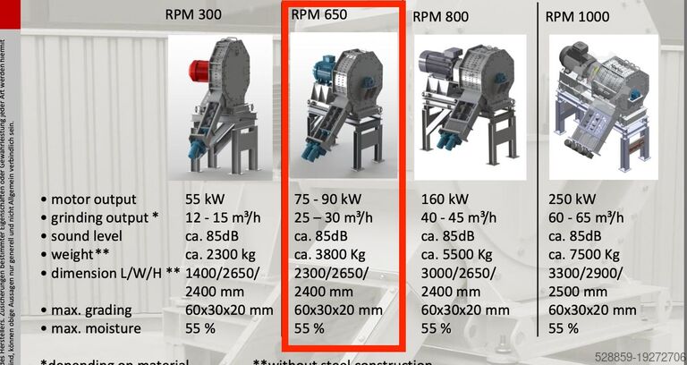 Hammer mill Rematec RPM 650