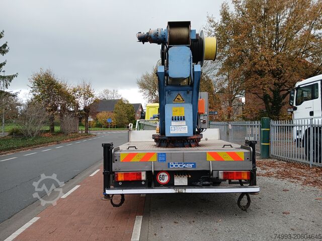 Roofers' crane MAN 8163