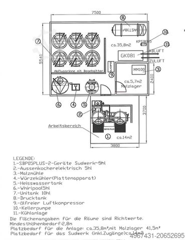 Restaurantbrauerei mit einer Kapazität von 1000 hl/Jahr O. Salm & Co GmbH