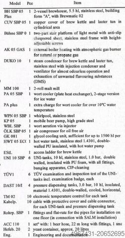 Restaurantbrauerei mit einer Kapazität von 1000 hl/Jahr O. Salm & Co GmbH