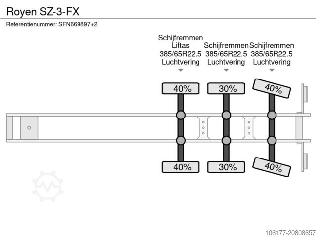 Suitcase Royen SZ-3-FX