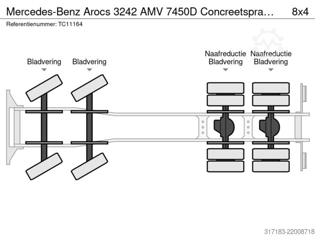 Concrete pump Mercedes-Benz Arocs 3242 AMV 7450D Concreetsprayer, 8x4, Blad...