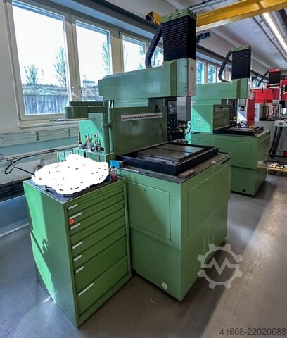 ZIMMER & KREIM Zimmer & Kreim PEC 850