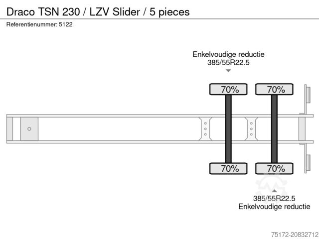 Koffer Draco TSN 230 / LZV Slider / 5 pieces