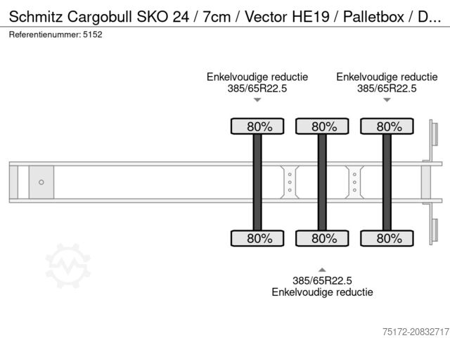Kühl-/Tiefkühltransport Schmitz Cargobull SKO 24 / 7cm / Vector HE19 / Palletbox / Disk b...