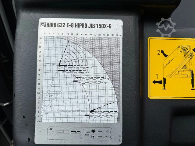 Hook arm system Volvo FH 540 8x4 HIAB 622 E-8 + JOAB Haakarmsysteem (...