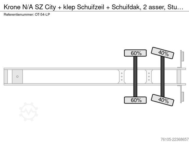 Curtain sided Krone N/A SZ City + klep Schuifzeil + Schuifdak, 2 as...