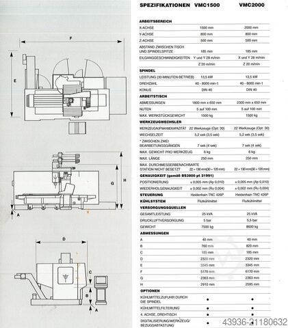 Portalfräsmaschine BRIDGEPORT - VMC 1500 BRIDGEPORT VMC 1500 POrtal