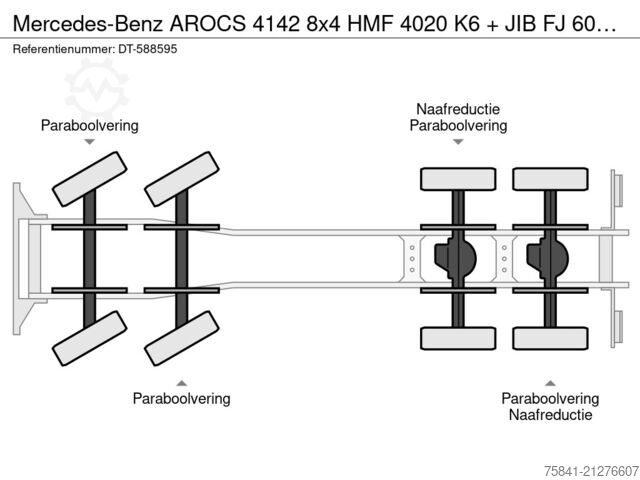 Kranwagen Mercedes-Benz AROCS 4142 8x4 HMF 4020 K6 + JIB FJ 600-K4