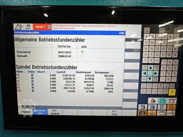 CNC-Drehmaschine INDEX ABC 65