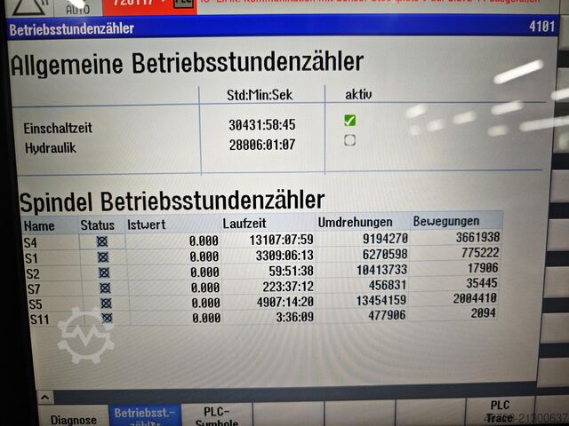 CNC-Drehmaschine INDEX ABC 65