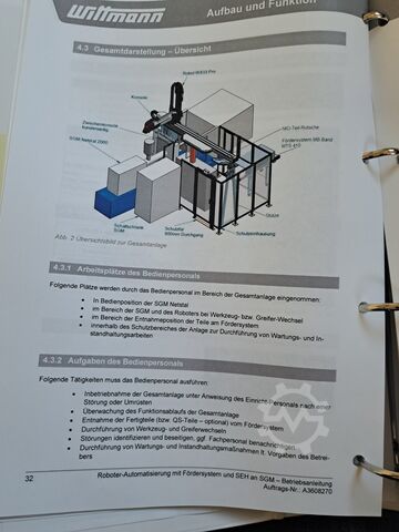 Automation system for injection molding WITTMANN W833PRO