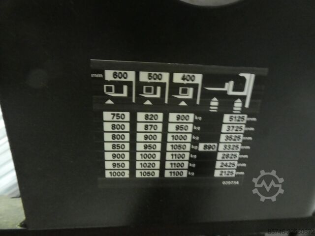 XOP 2 ac LINDE / OM XOP 2 ac