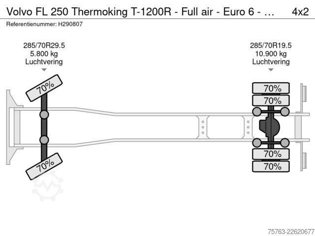 Refrigerated/frozen transport Volvo FL 250 Thermoking T-1200R - Full air - Euro 6 -...