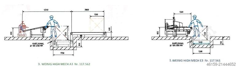 Moulder Weinig Hydromat 1000 with mechanisation