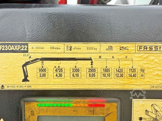 Abschleppwagen RENAULT PREMIUM 370 * FASSI F230AXP.22 + FUNK* TOP