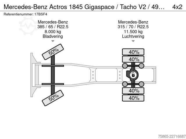 Standard-SZM Mercedes-Benz Actros 1845 Gigaspace / Tacho V2 / 492 dkm / Hy...
