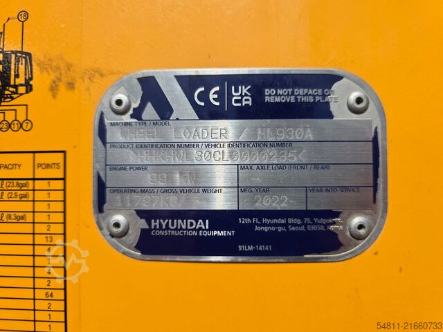 Radlader Hyundai HL930A * 3. Kreis *