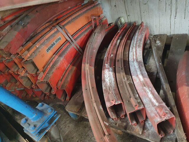KBK Curves Demag