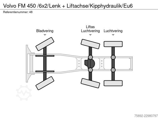  Volvo FM 450 /6x2/Lenk + Liftachse/Kipphydraulik/Eu6
