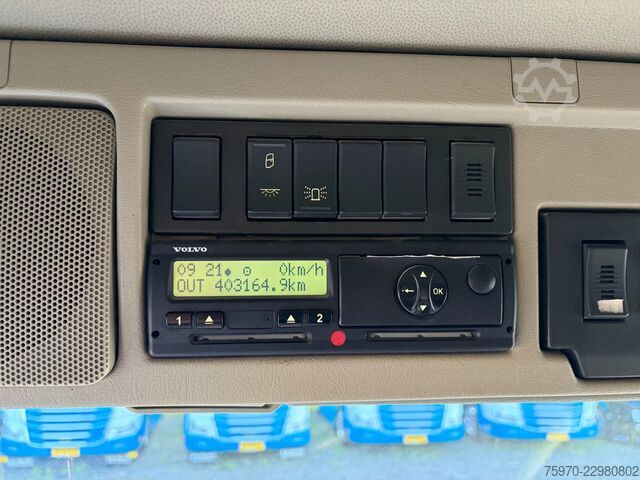 Standard-SZM Volvo FMX 460 6X4 i+Shift RETARDER + KAISER 22m³ KIPPER