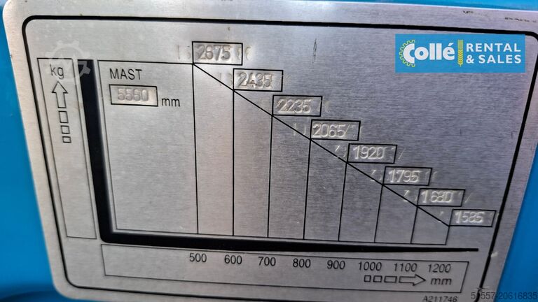 Forklift DOOSAN D30S-5