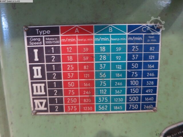 Bandsäge - Vertikal MOESSNER Rekord SM 320