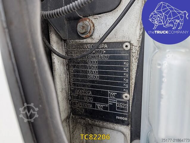 Suitcase Iveco EuroCargo