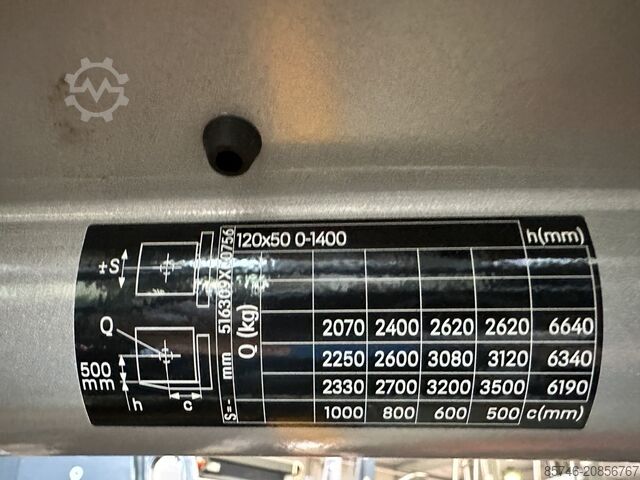 RX 60 - 35 L * Triplex FFL !! STILL RX 60 - 35 L * Triplex FFL !!