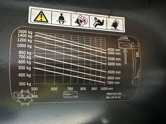 E 16 - 386 / 02 Evo - Atex Proplan EX 2G / Zone 1 !! NEUE Batterie !! LINDE E 16 - 386 / 02 Evo - Atex Proplan EX 2G / Zone 1 !! NEW battery !!