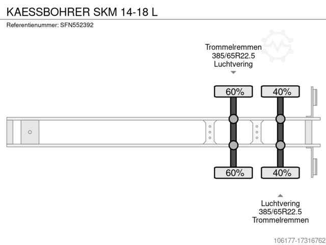 Tipper KAESSBOHRER SKM 14-18 L