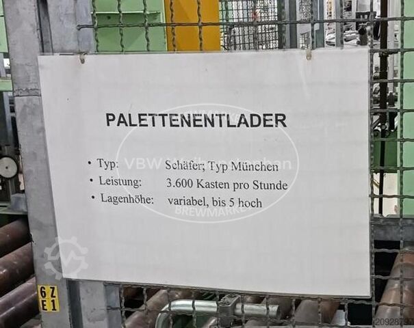 Palletising line Schäfer 