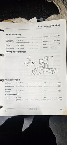 Universal-Bearbeitungszentrum Deckel Maho DMC 60 U hi-dyn
