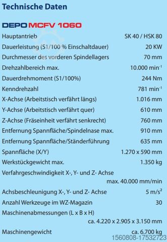Vertikales Bearbeitungszentrum DEPO/ZPS MCV 1060