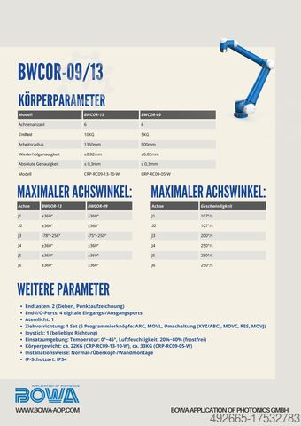Industrieroboter BOWA A.O.P. GmbH BWCOR-09/13