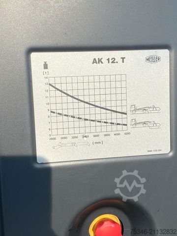 Abrollkipper MAN TGS 18.430 / Meiller Absetzkipper/Funk/nur 8 tkm