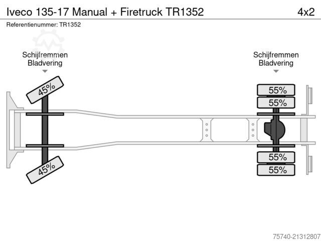 Fire truck Iveco 135-17 Manual + Firetruck