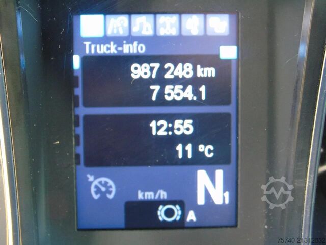 Standard tractor Mercedes-Benz Actros 1933 + SPOILER