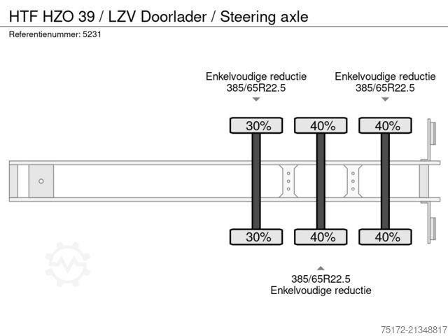Refrigerated/frozen transport HTF HZO 39 / LZV Doorlader / Steering axle