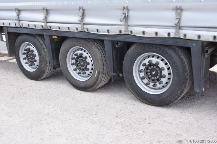 Box semitrailer SCHMITZ CARGOBULL SCS24/L Varios