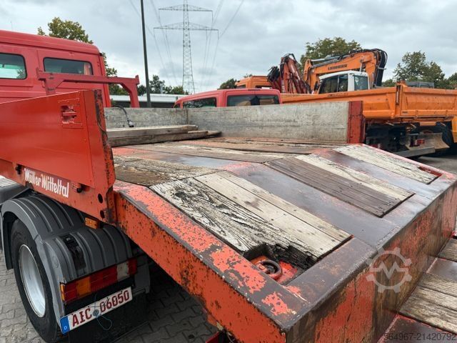 Low loader semitrailer MÜLLER-MITTELTAL TS3 hydr Rampen GIGANT LUFT