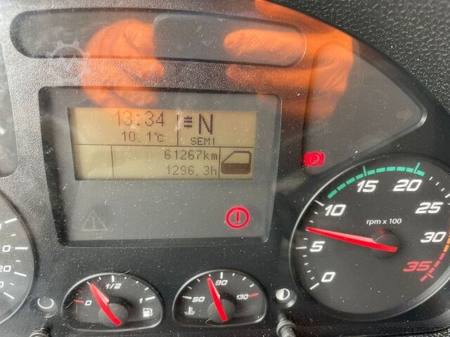 Panel van Iveco Eurocargo ML75E21P