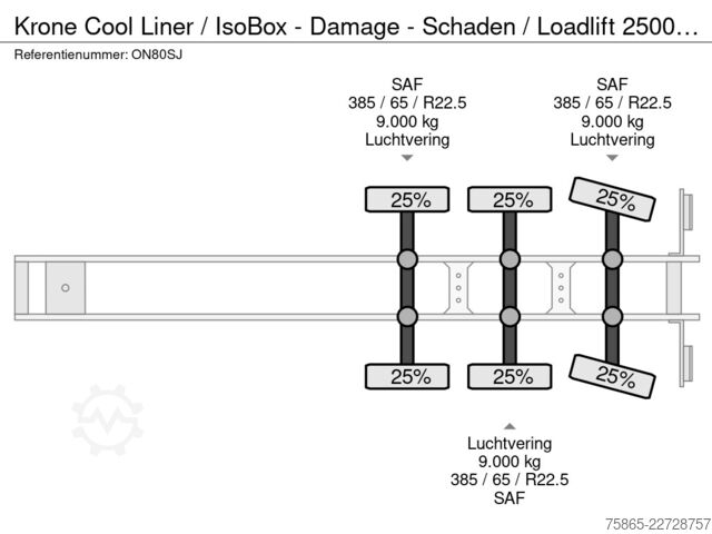 Koffer Krone Cool Liner / IsoBox - Damage - Schaden / Loadli...